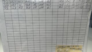 【大府・共和】ダイエット開始2週間で-4.2kg達成!